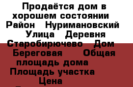 Продаётся дом в хорошем состоянии › Район ­ Нуримановский › Улица ­ Деревня Старобирючево › Дом ­ Береговая 43 › Общая площадь дома ­ 48 › Площадь участка ­ 25 › Цена ­ 900 - Башкортостан респ. Недвижимость » Дома, коттеджи, дачи продажа   